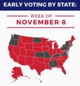 when-can-voters-vote-republican-early-nov-8